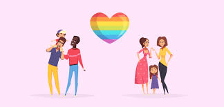 Uniones de parejas mismo sexo